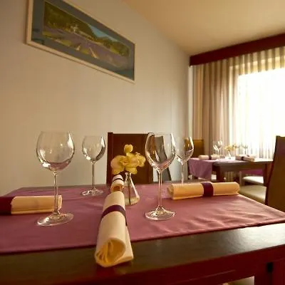 Aramis Otel Varşova